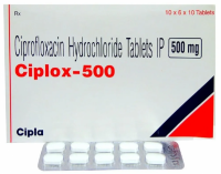  Ciplox Tablets 