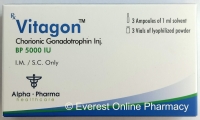  Human Chorionic Gonadotropin  Injections 